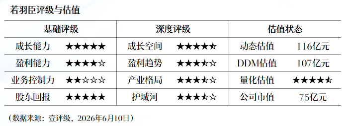 红魔电竞手,代发布,性能突破再,BBIN真人视讯官网,BBIN真人视讯,BBIN在线娱乐,BBIN视讯平台,BBIN登录