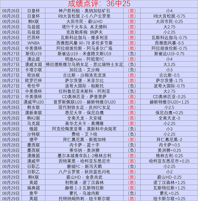加拿大总理卡尼评论美贸易限制：温和政策，无报复计划曝光